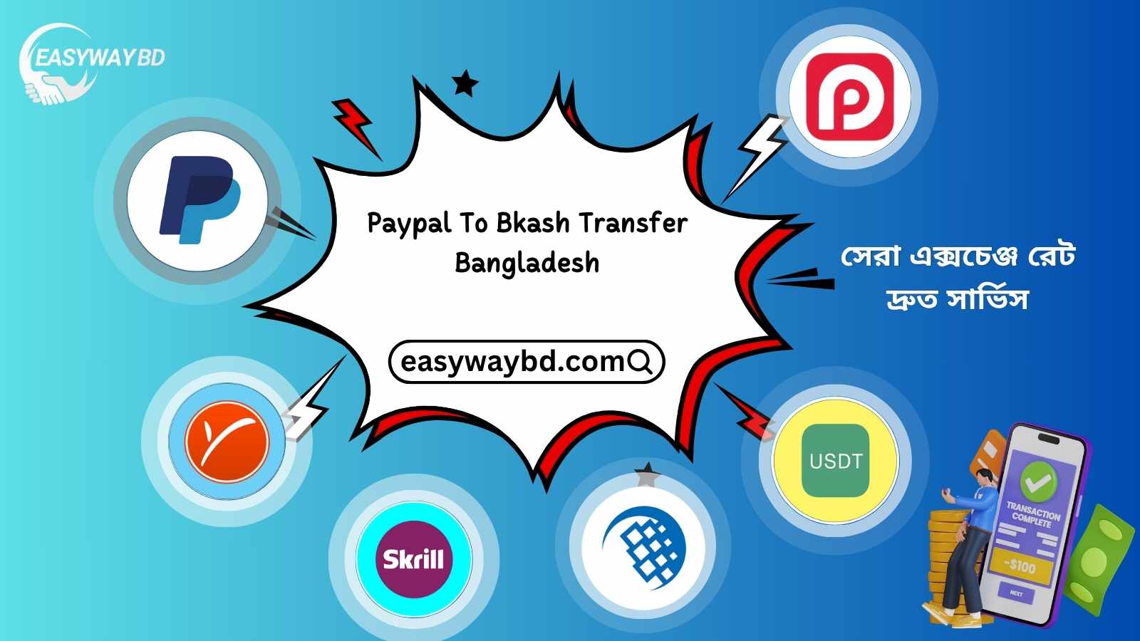 PayPal To Bkash Transfer Bangladesh - Easy & Trusted Service